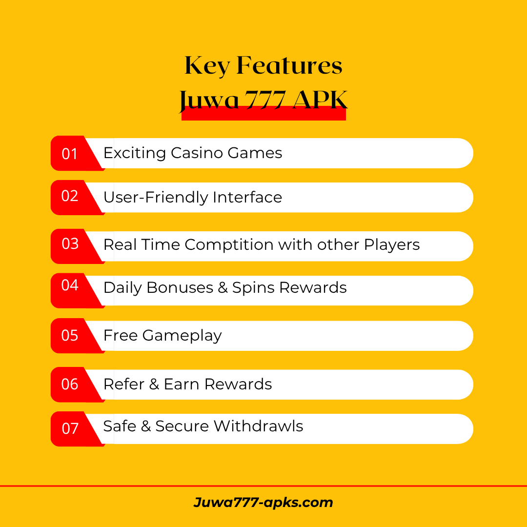 features of juwa 777 apk